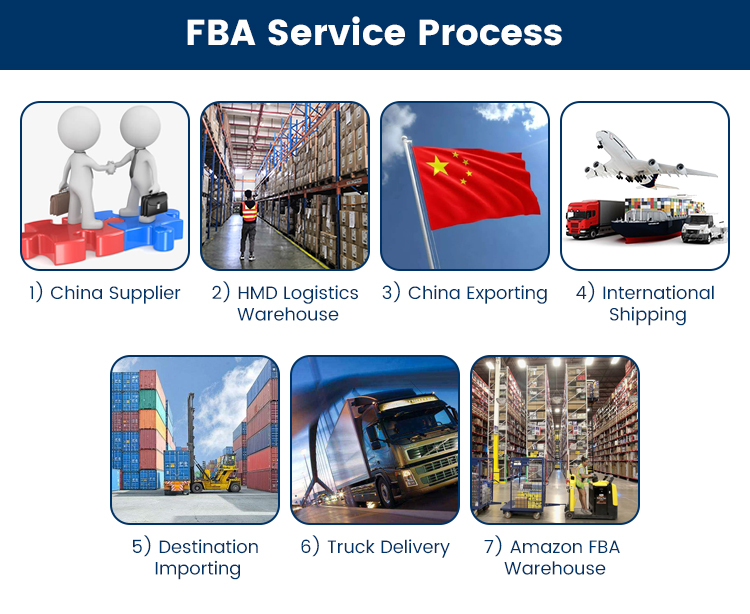 sunny worldwide logistics